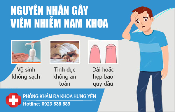 nguyên nhân viêm nhiễm nam khoa