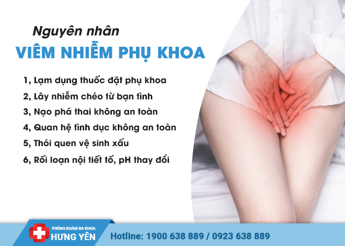 nguyên nhân gây bệnh viêm nhiễm phụ khoa