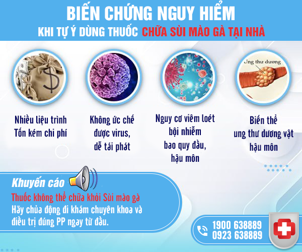 giai đoạn biến chứng của bệnh sùi mào gà