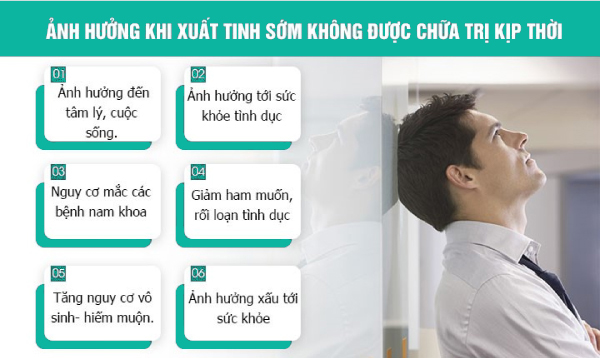 tác hại của xuất tinh sớm