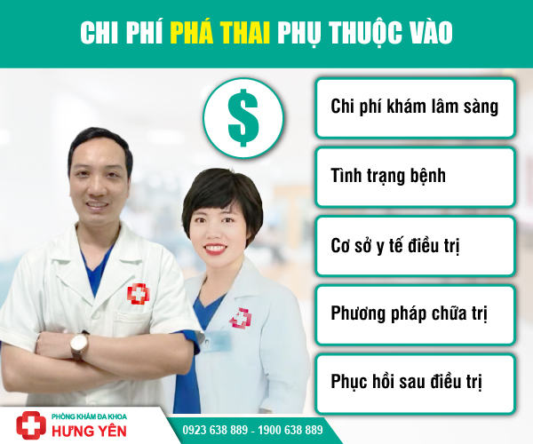 chi phí phá thai ở hưng yên phụ thuộc vào yếu tố nào?