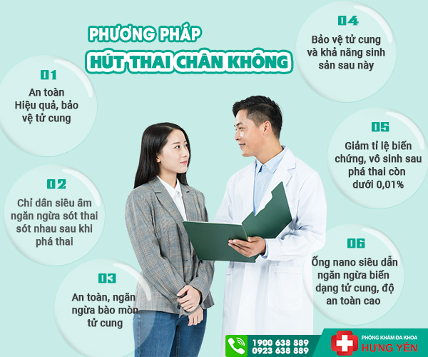 phương pháp hút thai
