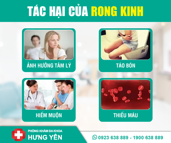 tác hại của rong kinh