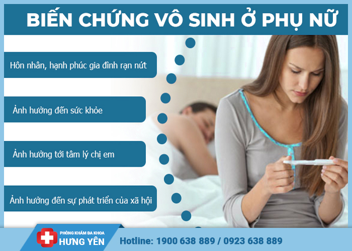 biến chứng vô sinh ở nữ