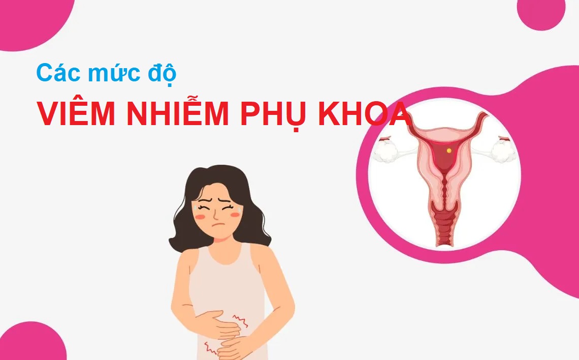 Các mức độ viêm nhiễm phụ khoa