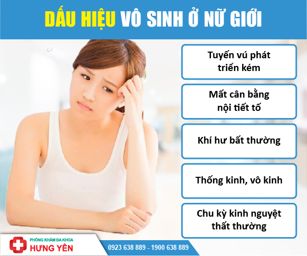 Biểu hiện vô sinh ở nữ