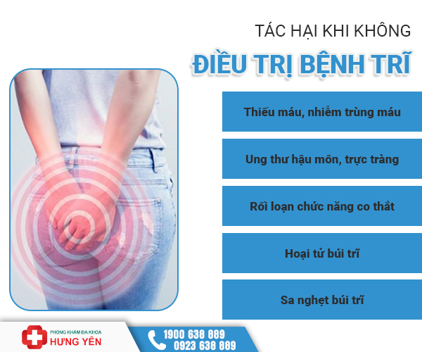 tác hại của bệnh trĩ là câu trả lời cho bị trĩ có ảnh hưởng gì đến cuộc sống hàng ngày không